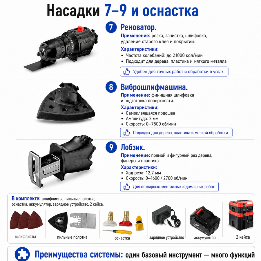 Набор электрических инструментов 11 + 2 набор инструмента (98745500) Киев - изображение 16