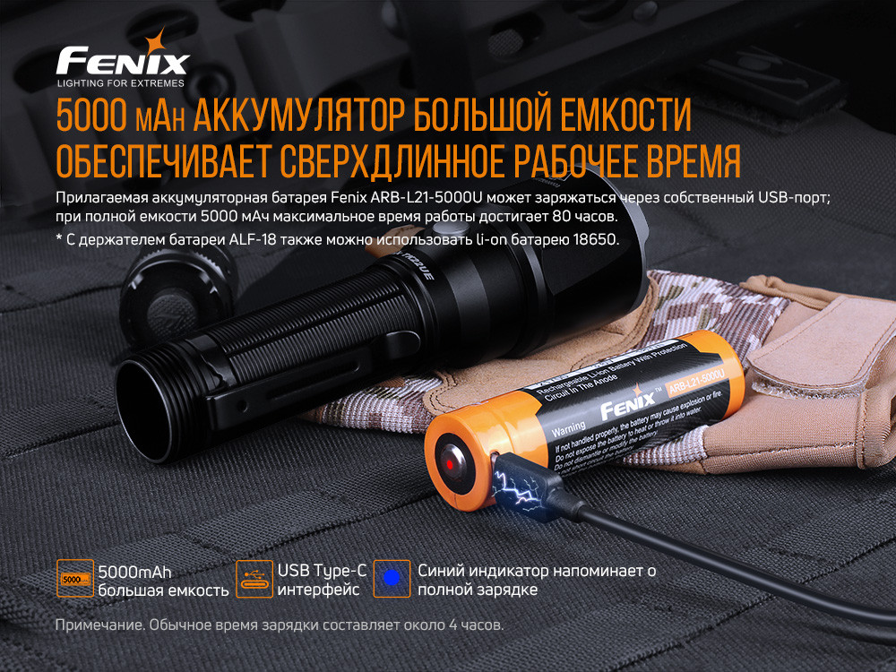 Ліхтар ручний Fenix TK22UE Київ - фото 12