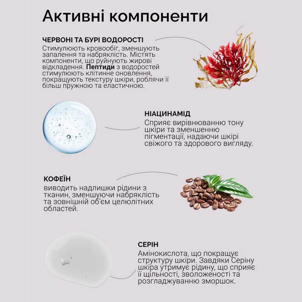 Двухфазный антицеллюлитный концентрат для тела с пептидами и водорослями Reclaire cosmetics 150 мл Киев - изображение 8