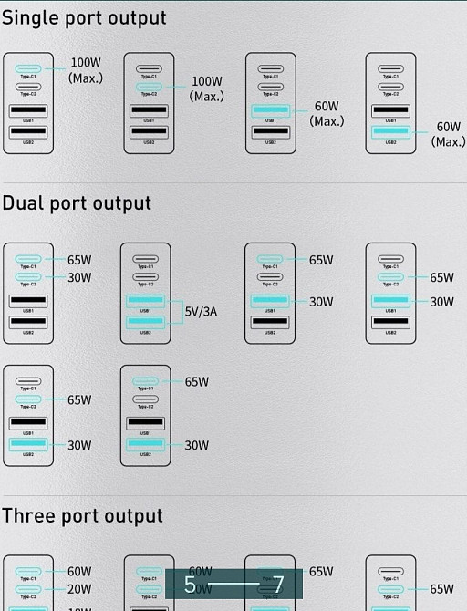Зарядний пристрій: Baseus GEN 2 Pro Quick Charger.100W Київ - фото 5