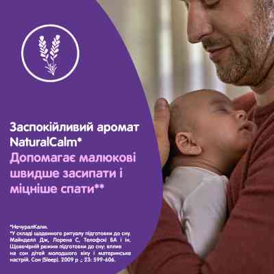 Детский шампунь Johnson’s baby Перед сном 300 мл (3574669907675) Винница