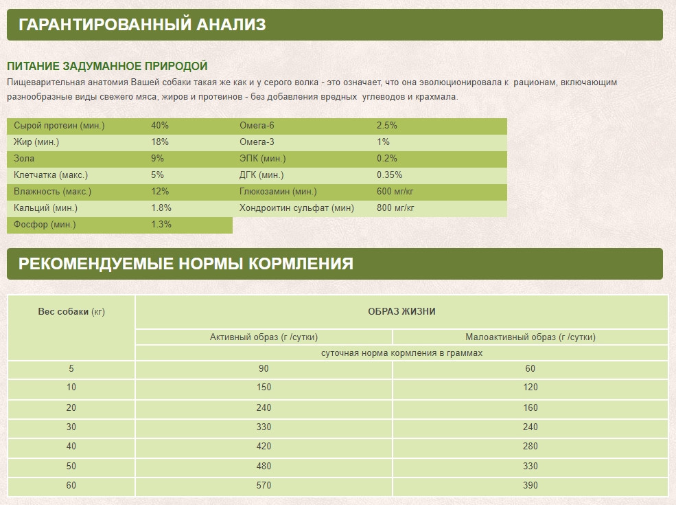 Orijen Tundra (Оріджен Тундра) сухий корм для собак усіх порід 6 кілограмів. Запоріжжя - фото 5