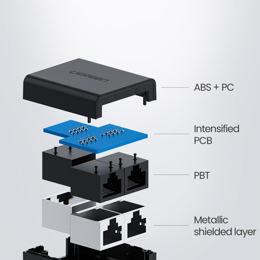 Мережеві з’ єднання RJ45 UGreen 509223 (2шт, Чорний) Миколаїв - фото 7