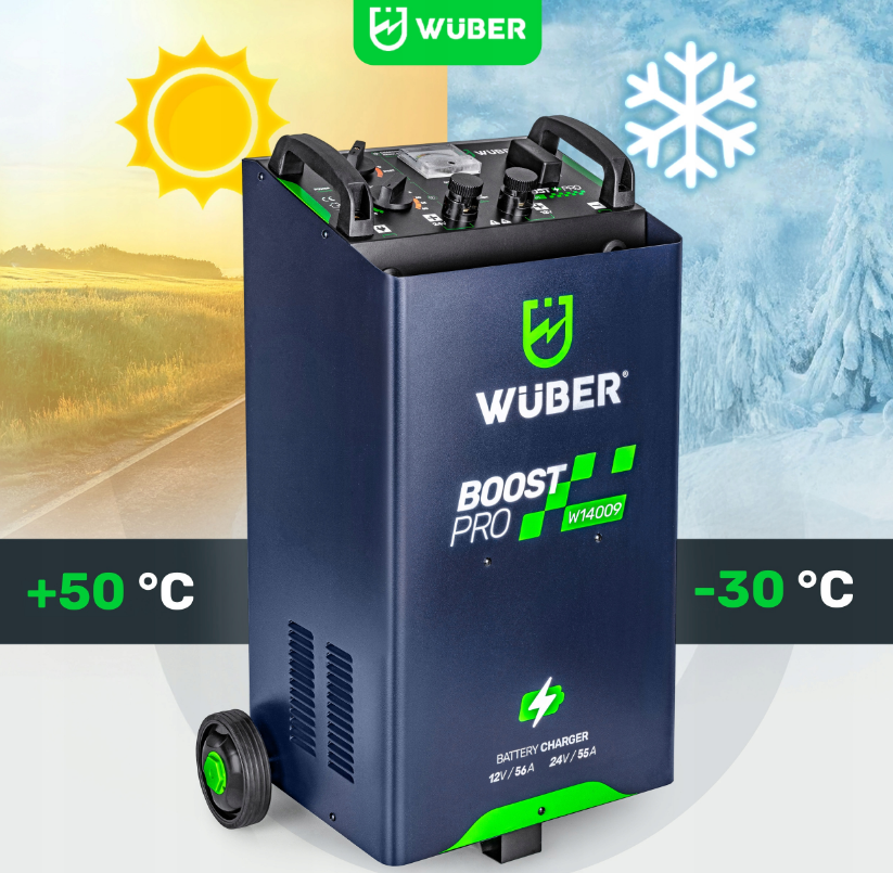 Пуско-зарядное устройство 56А 12/24В 400/700A Wuber (Польша) Киев - изображение 10