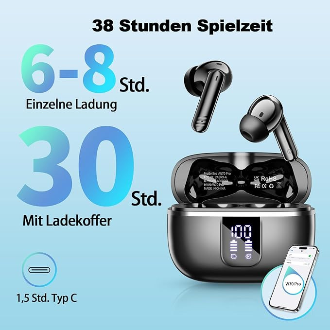 Безпровідні навушники OWMSIC W70 Pro Луцьк - фото 3