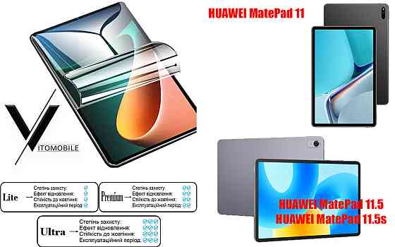 Полиуретановая пленка HyperClear Guard для Huawei Matepad 11, Matepad 11.5, 11.5S Киев