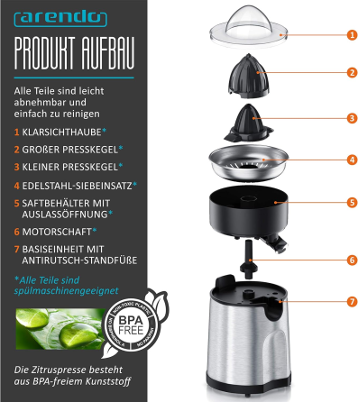 Соковитискач для цитрусових Arendo Луцк