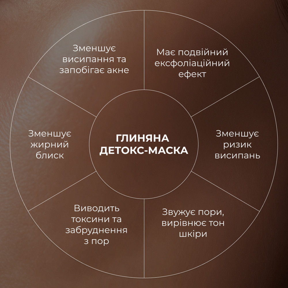 Глиняная детокс-маска для проблемной кожи лица Anti-Acne & Detox Clay Mask Hillary 90 мл Киев - изображение 10
