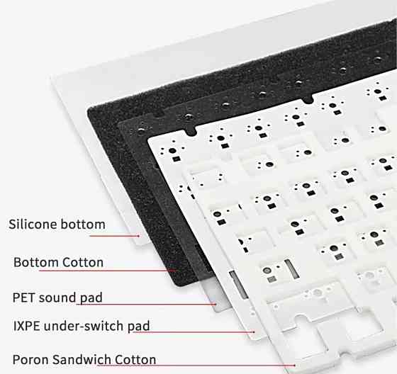 Беспроводная игровая механическая клавиатура ajazz ak820 pro 75%. Харьков