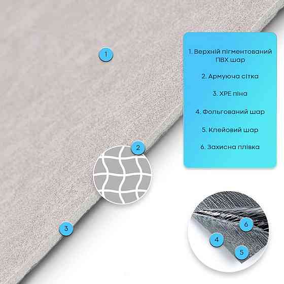 Самоклеящаяся гибкая шёлковая штукатурка в рулоне 600х3000х2,5мм Жемчужный серый SW-00002998 Киев