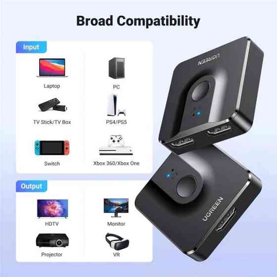 Спліттер 2 в 1 HDMI 2.0 Ugreen CM217 Луцьк