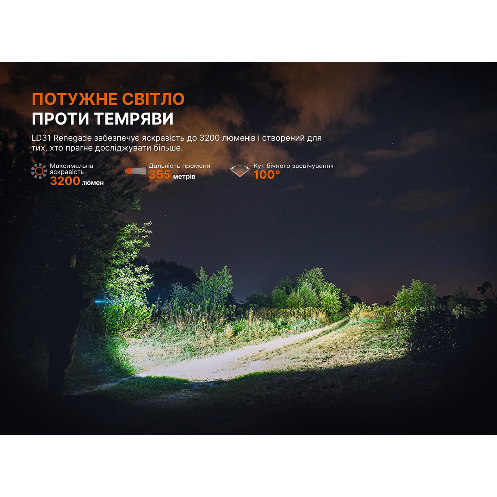 Ліхтар ручний Fenix LD31R Renegade Київ - фото 11