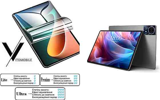 Полиуретановая пленка HyperClear Guard для Teclast Tpad P20Hd Киев