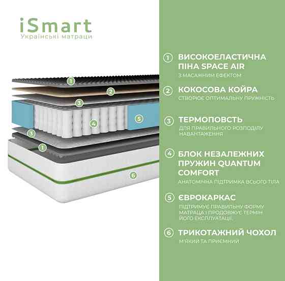 Матрас ортопедический ТМ Ismart Koala Coco 160х200 см пружинный (ISM-051101) Днепр