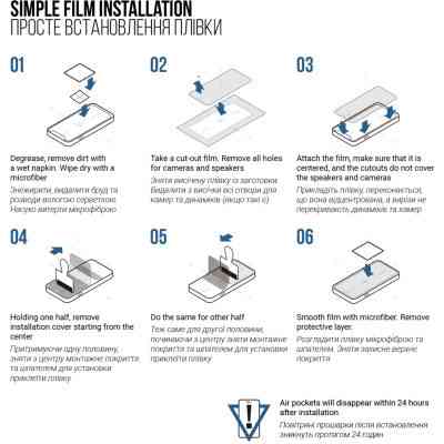 Плівка захисна Armorstandart Matte Apple iPhone 15 Plus (ARM68278) Вінниця