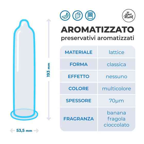 Презервативи - Aromatizzato (Flavoured), 6 шт. Sex Aura Київ