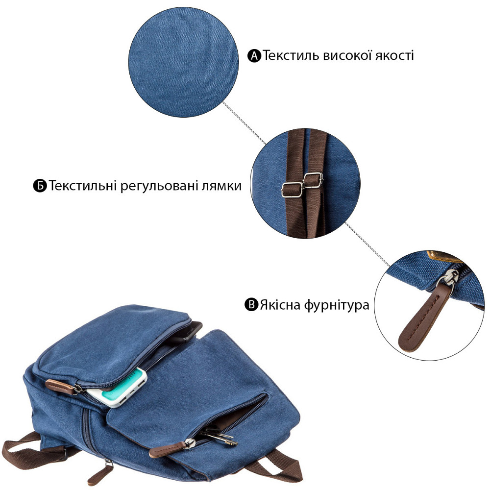 Компактный женский текстильный рюкзак Vintage 20197 Синий Киев - изображение 4