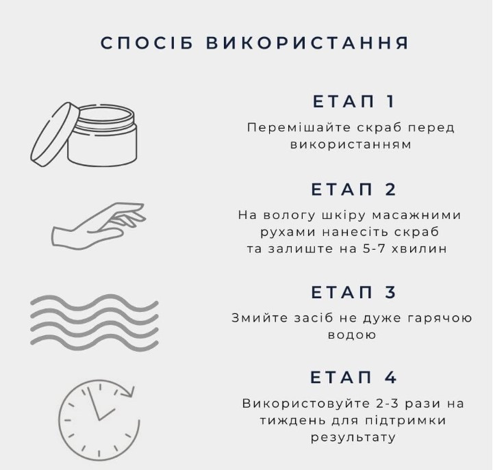 Грейпфрутовый антицеллюлитный скраб для тела с активным компонентом HotFlux Grapefruit scrub RoBeauty 550 г Киев - изображение 2