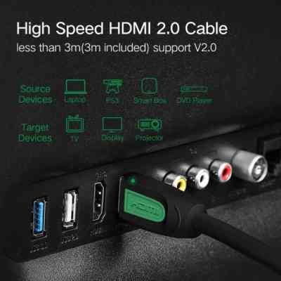 Кабель мультимедийный HDMI M to HDMI M 1.0m black Ugreen (10115) Винница