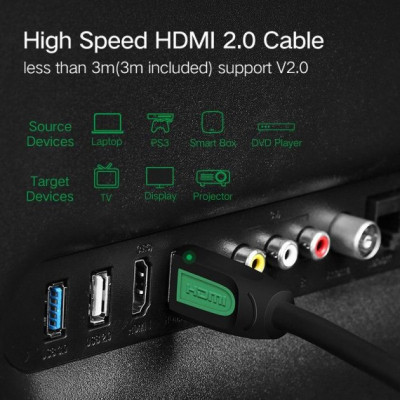 Кабель мультимедийный HDMI M to HDMI M 1.0m black Ugreen (10115) Винница - изображение 3
