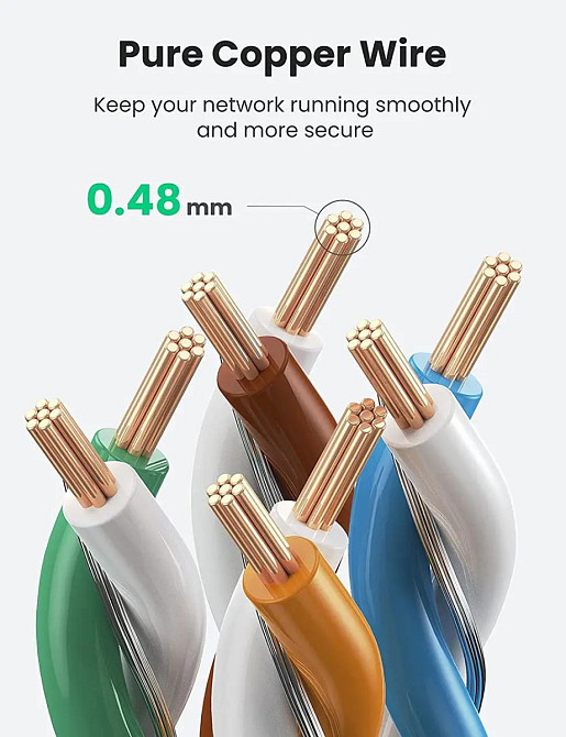 Високошвидкісний інтернет-кабель Ugreen Cat8 40gbps RJ45 40169 (Чорний, 1м) Миколаїв - фото 6