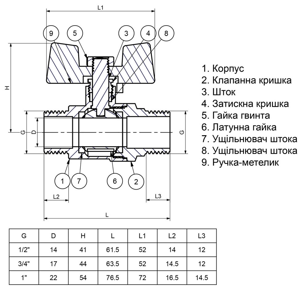 Кран кульовий прямий Q PROFESSIONAL 1″ ЗЗ КБ PN40 Q153 (000012535) Київ - фото 4