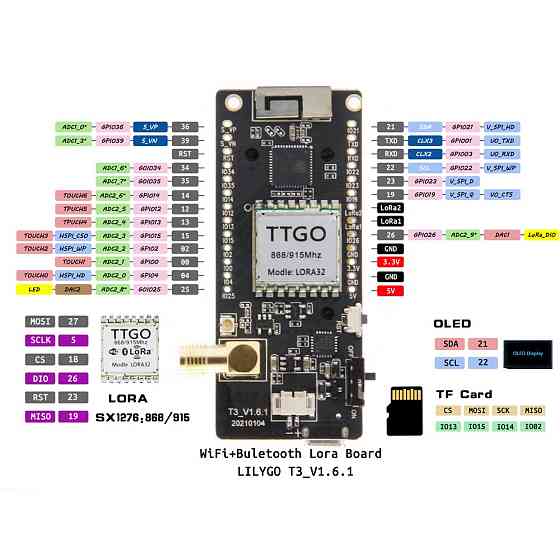 LILYGO LoRa32 T3: Плата с OLED для IoT и Arduino Киев