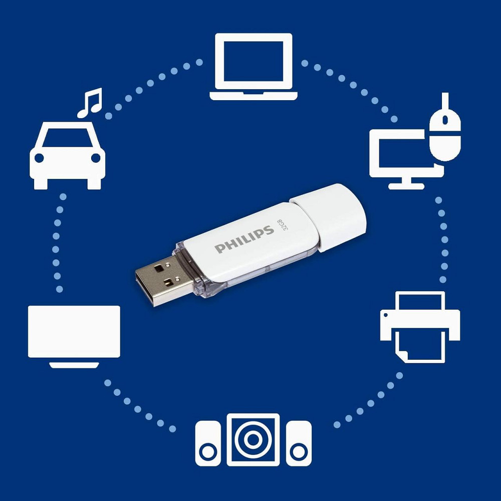 Флеш-накопитель Philips Snow 2.0 3×32GB бело-серый USB 2.0 чтение до 23MB/s портативный для хранения данных Киев - изображение 2