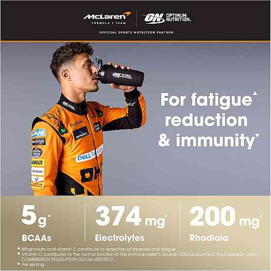 Аминокислота Optimum Nutrition Train and Sustain 266g (Персик маракуйя) EU Луцк