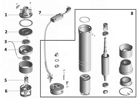 Насос скважинный вихревой VOLKS pumpe 4SKm150 1,1кВт + кабель 15м и пульт (000013432) Киев