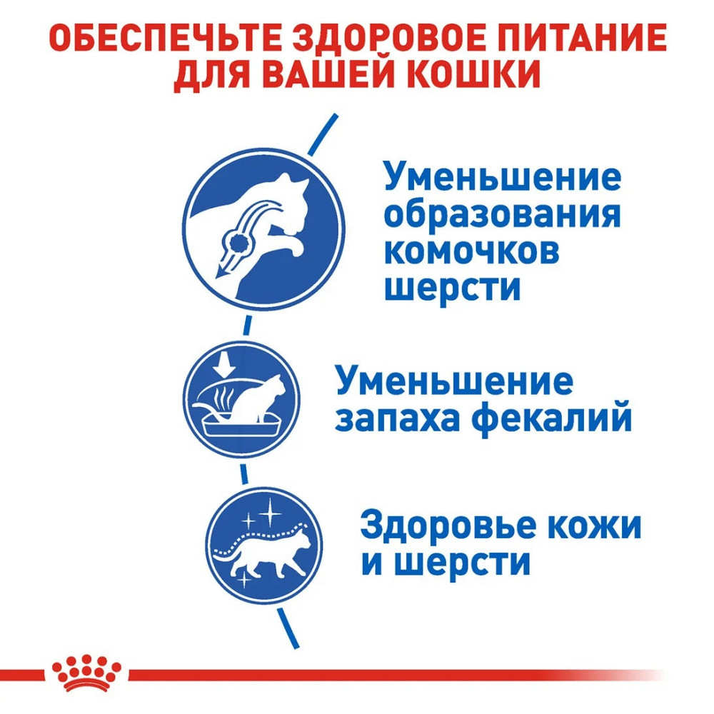 Royal Canin Indoor Long Hair (Рояв Канін Індор Лонгхайр) сухий корм для довгошерстих кішок від 12 місяців 2 кг. Запоріжжя - фото 3