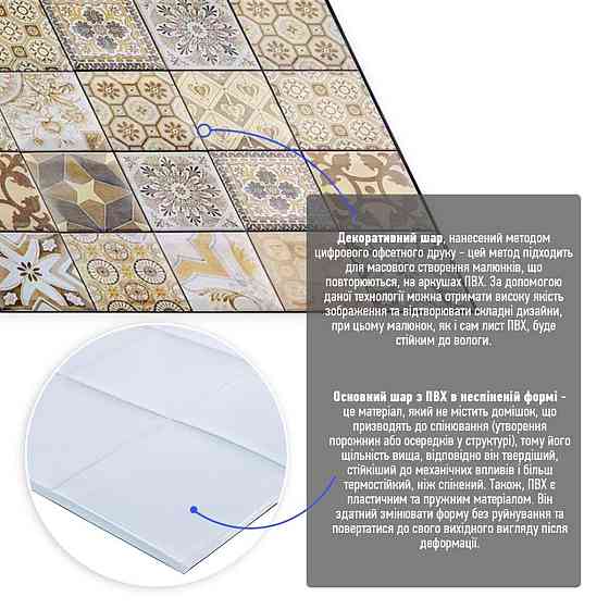 Декоративная панель для стен Киев