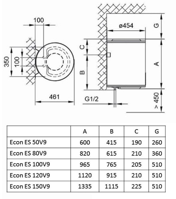 Водонагреватель Tiki Econ ES 150V9 (GBF 150 E5) (7051997) Киев - изображение 5