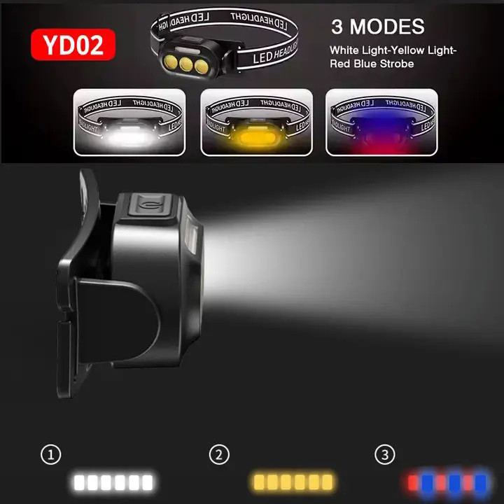 Легкий фонарик на голову YD02-COB, Фонарь налобный аккумуляторный светодиодный с зарядкой SQ-27 Львов - изображение 8