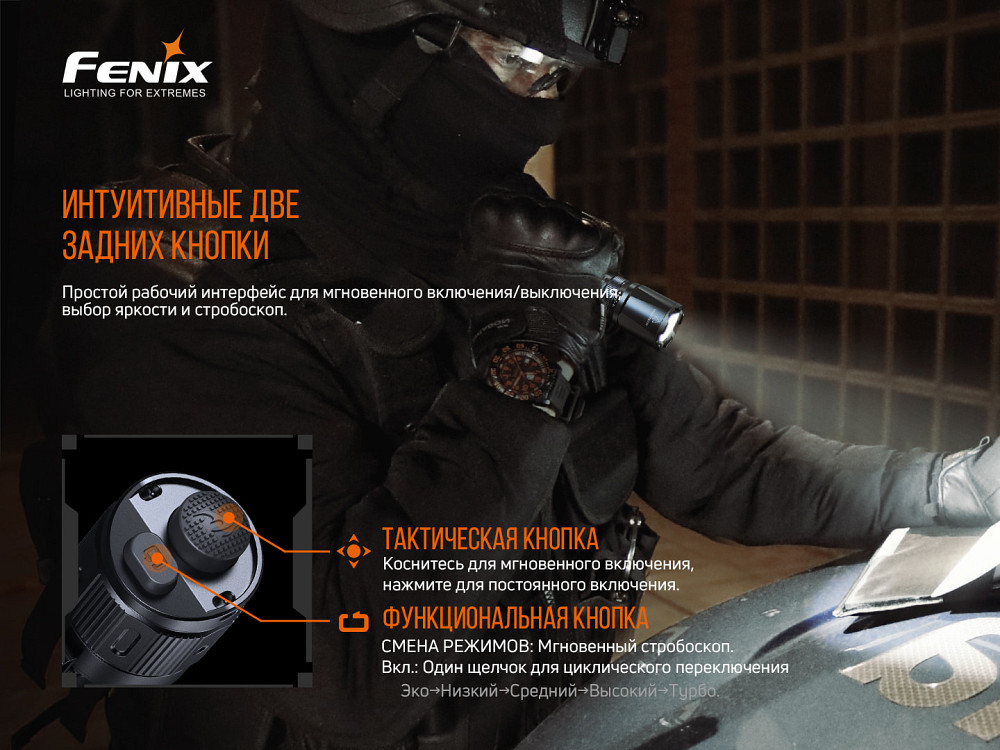 Ліхтар ручний Fenix TK20R V2.0 Київ - фото 12