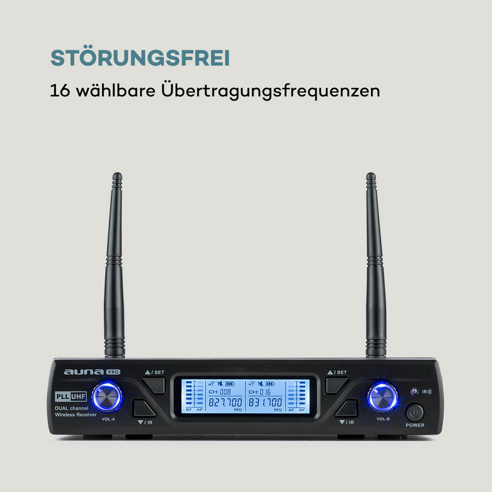 UHF200C-2H 2-канальний комплект радіомікрофонів УВЧ Приймач 2 ручних мікрофони 2 ручні мікрофони (Німеччина, Рівне - фото 4