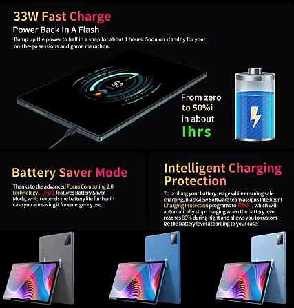 Планшеты BDF 10.1