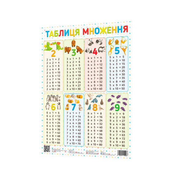 Плакат Таблиця множення 120500 Вінниця - фото 1