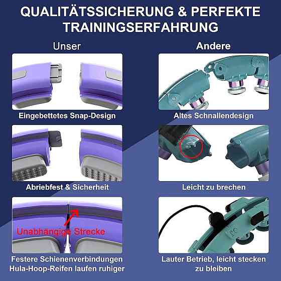 Розумний хула-хуп для схуднення з лічильником, вантажем, масажними виступами, фітнес-обруч 122 см Hoola Hoop фіолетовий Київ