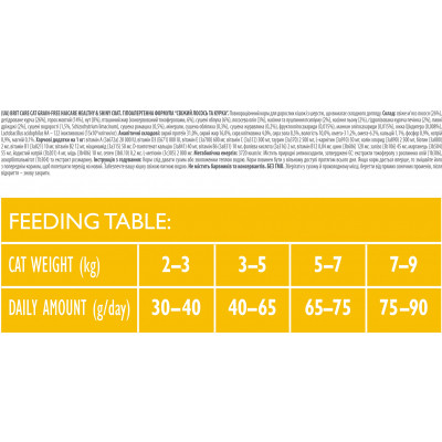 Сухий корм для кішок Brit Care Cat GF Haircare Healthy and Shiny Coat 400 г (8595602540891) Вінниця - фото 3