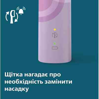 Электрическая зубная щетка Philips HX3689/44 Винница