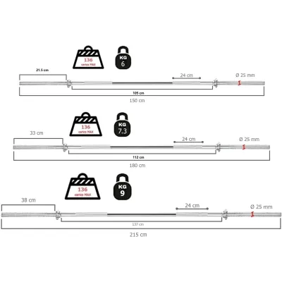 Гриф Toorx 180 см 25 мм з гвинтовими замками (BCV-180) (931116) Вінниця - фото 2