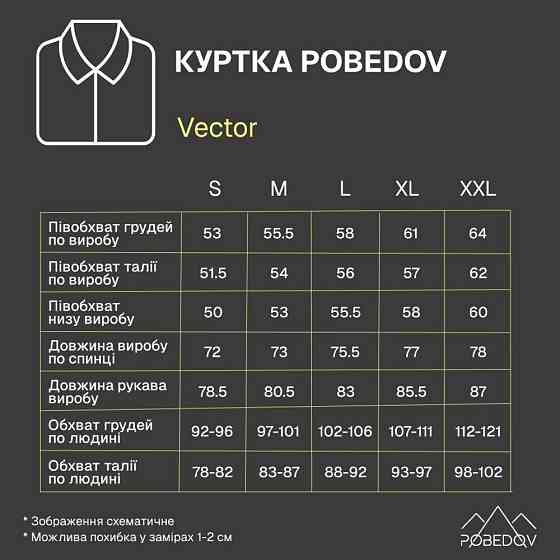 Куртка Pobedov Vector Темно-сірий L OWku3 170Ldge Київ