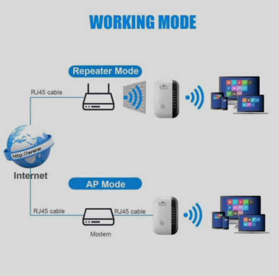 WiFi репітер 300M MT02 Вінниця