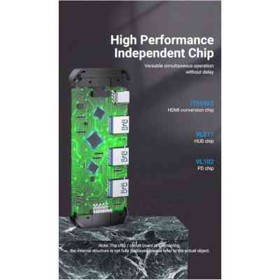 Концентратор Vention USB 3.1 Type-C to HDM/USB 3.0х3//PD 100W 5-in-1 (THFHB) Винница