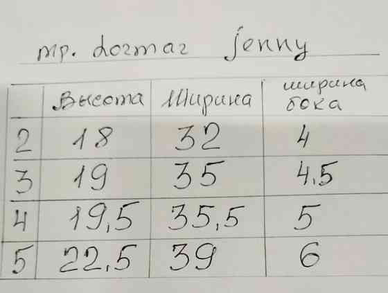 Вишукані жіночі чорні трусики бразиліана гладенькі на дівчину lormar jenna Славута