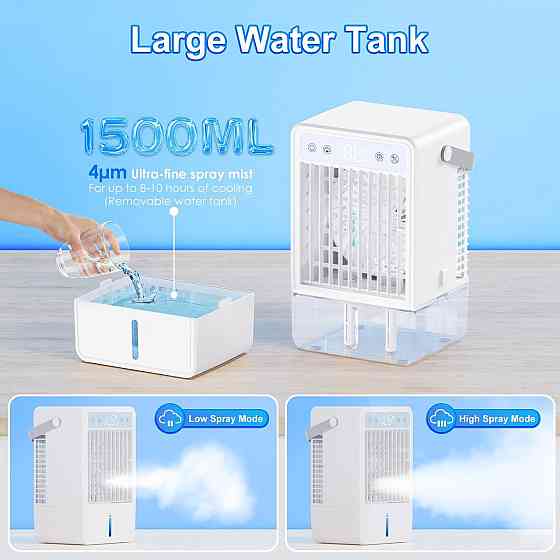 Портативный кондиционер HONMICON F28 белый 4-в-1 мобильный охладитель вентилятор увлажнитель 1500мл 10H таймер Киев