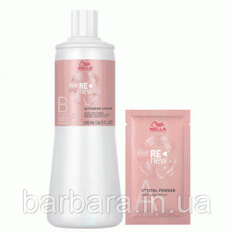 Набір для 1 змивання фарби (Активатор 90 г + 1 пакетик 9 г) Renew Colour Reducer Wella Professionals Київ