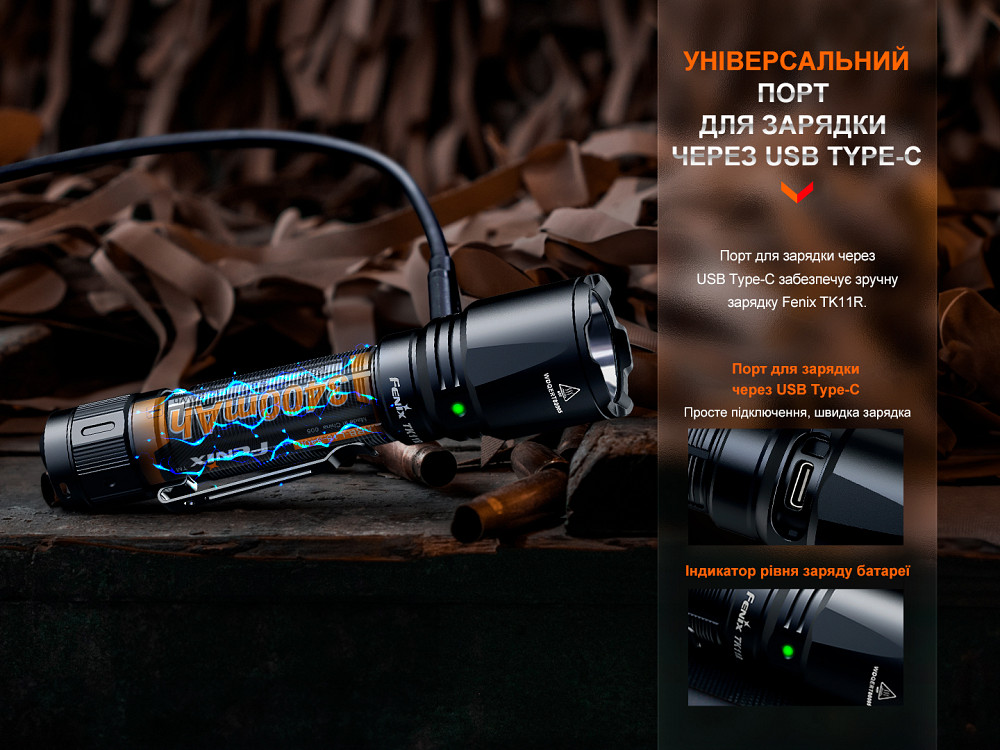 Ліхтар ручний Fenix TK11R Киев - изображение 10