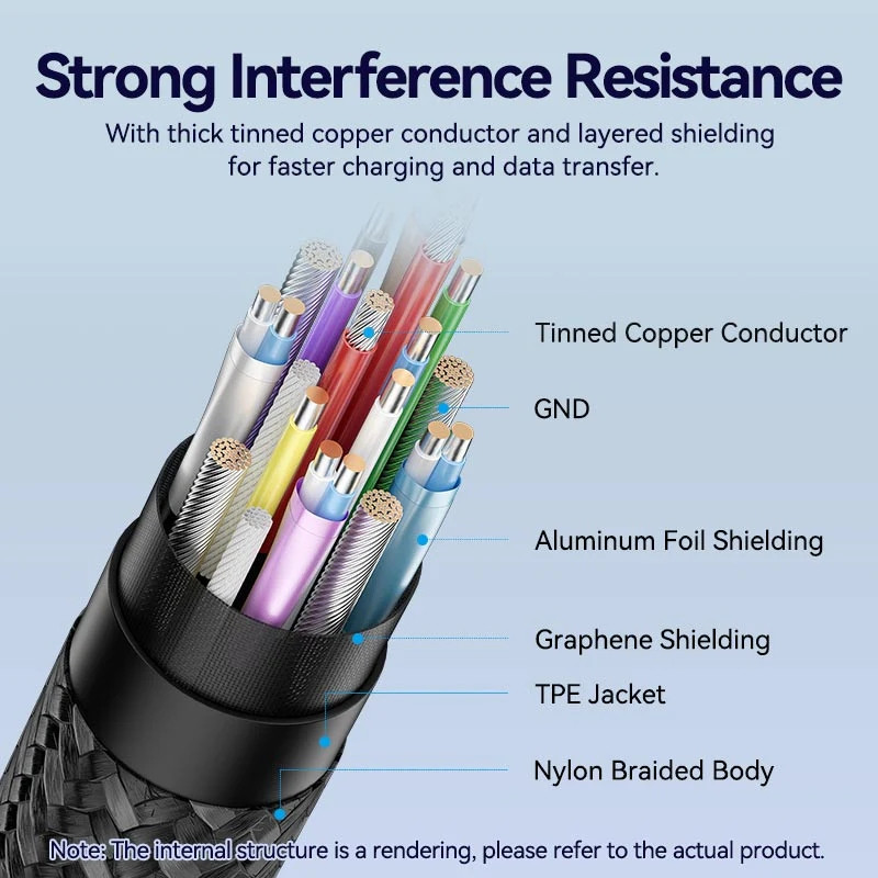 Кабель продовжувач USB 3.2 Gen2 Type-C M-F 1.0 м 100W 10Gbps 4K60HZ  Vention Вінниця - фото 7